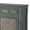 Storage Cabinet with 2 Doors and 2 Drawers, Antique Blue