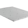 Neko 2 Inch California King Mattress Topper, Soft NU TEX Polyurethane Foam